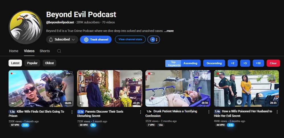 Beyond Evil Podcast Channel Thumbnail
